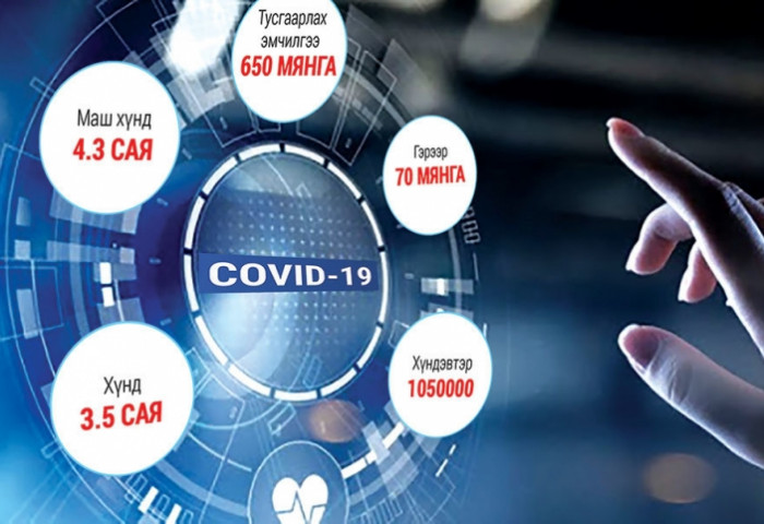 COVID-19: 700 мянгаас 4.5 сая төгрөгийн үйлчилгээ даатгалаас авах эрхтэй